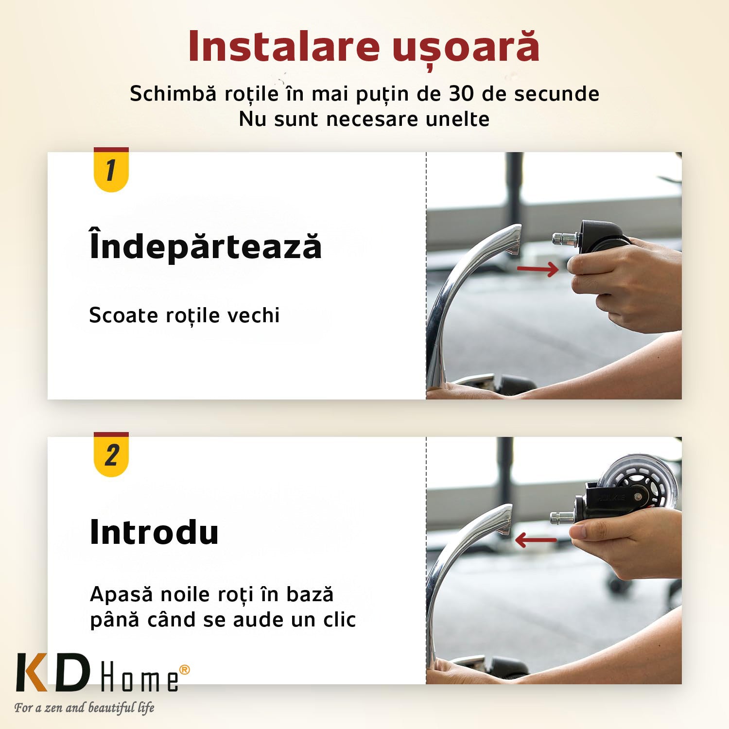 Set De 5 Roti Din Silicon KD Home GlidePro 5 Set De 5 Roti Din Silicon KD Home GlidePro 5